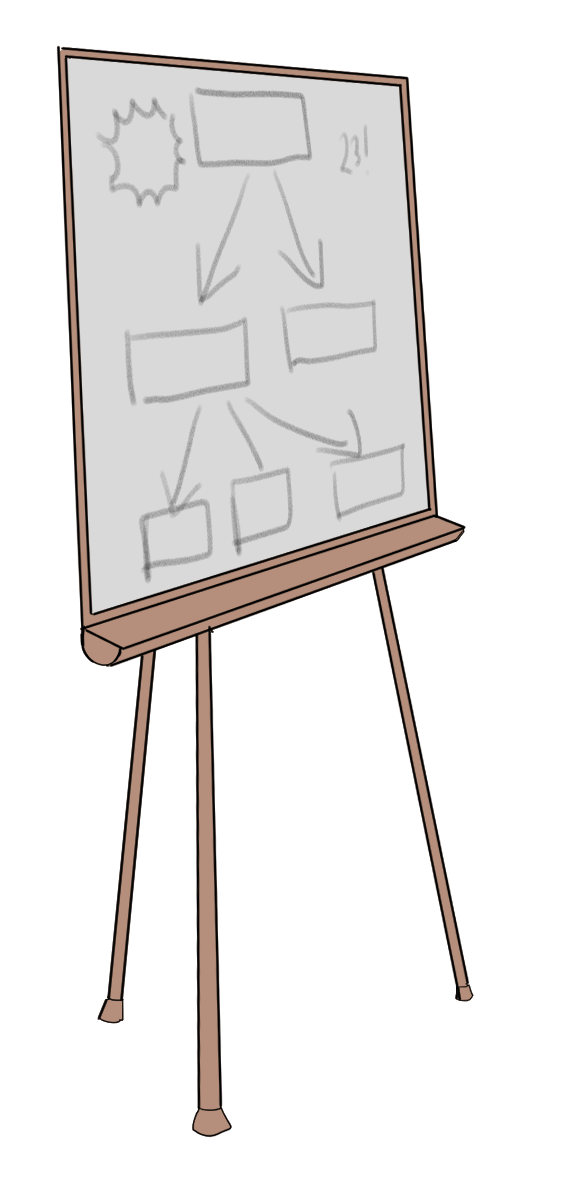 Заказать проект